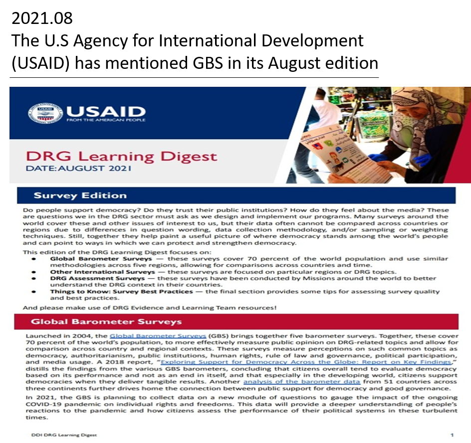 Global Barometer Surveys